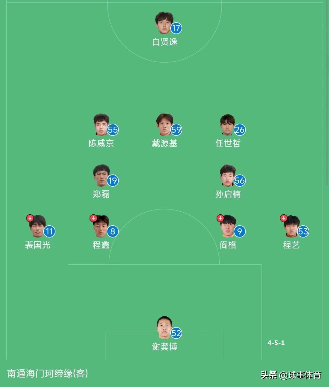 包含泰山战狼队对阵辽东朱雀队，柔道大奖赛失利，内线统治篮板——定位球制造杀机的词条