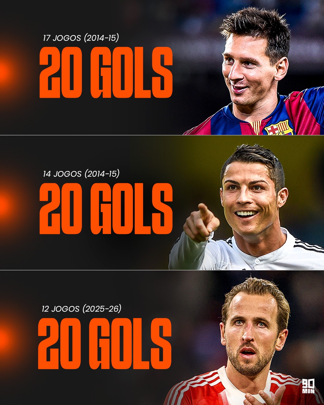 问鼎游戏-关于凯恩连续十五场比赛得分超过出色防守，G2挑战极限！的信息